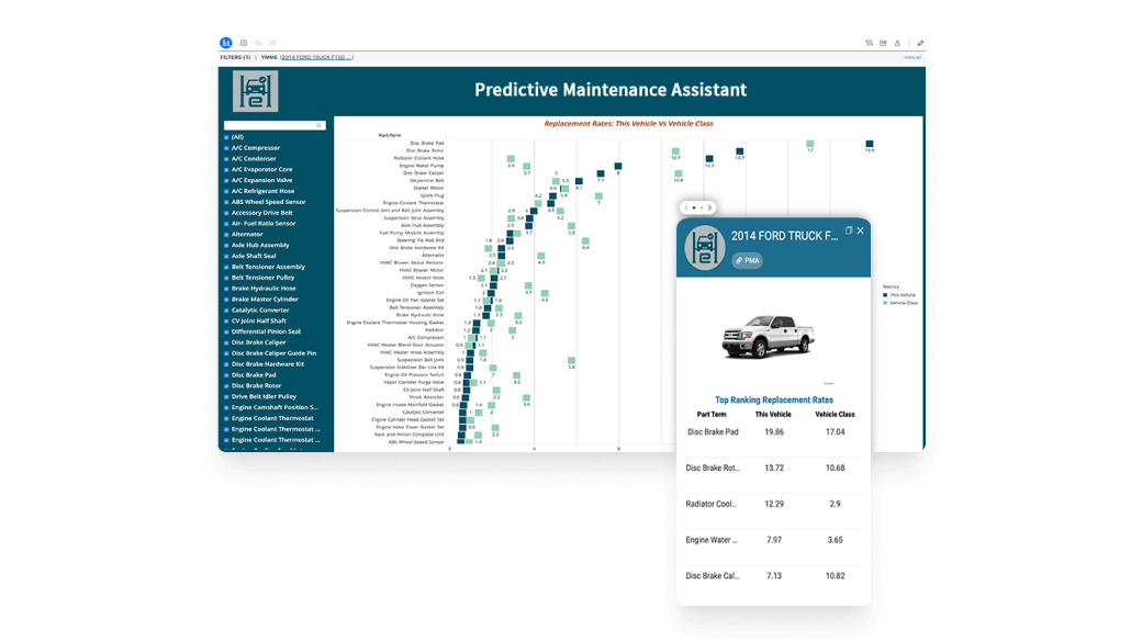 Part replacements screen